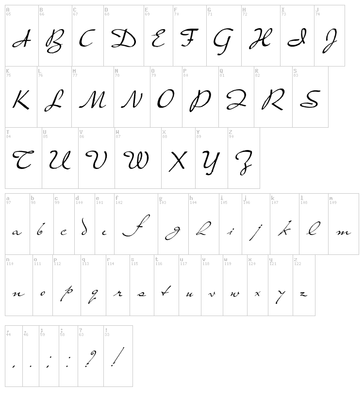 Prester John font map